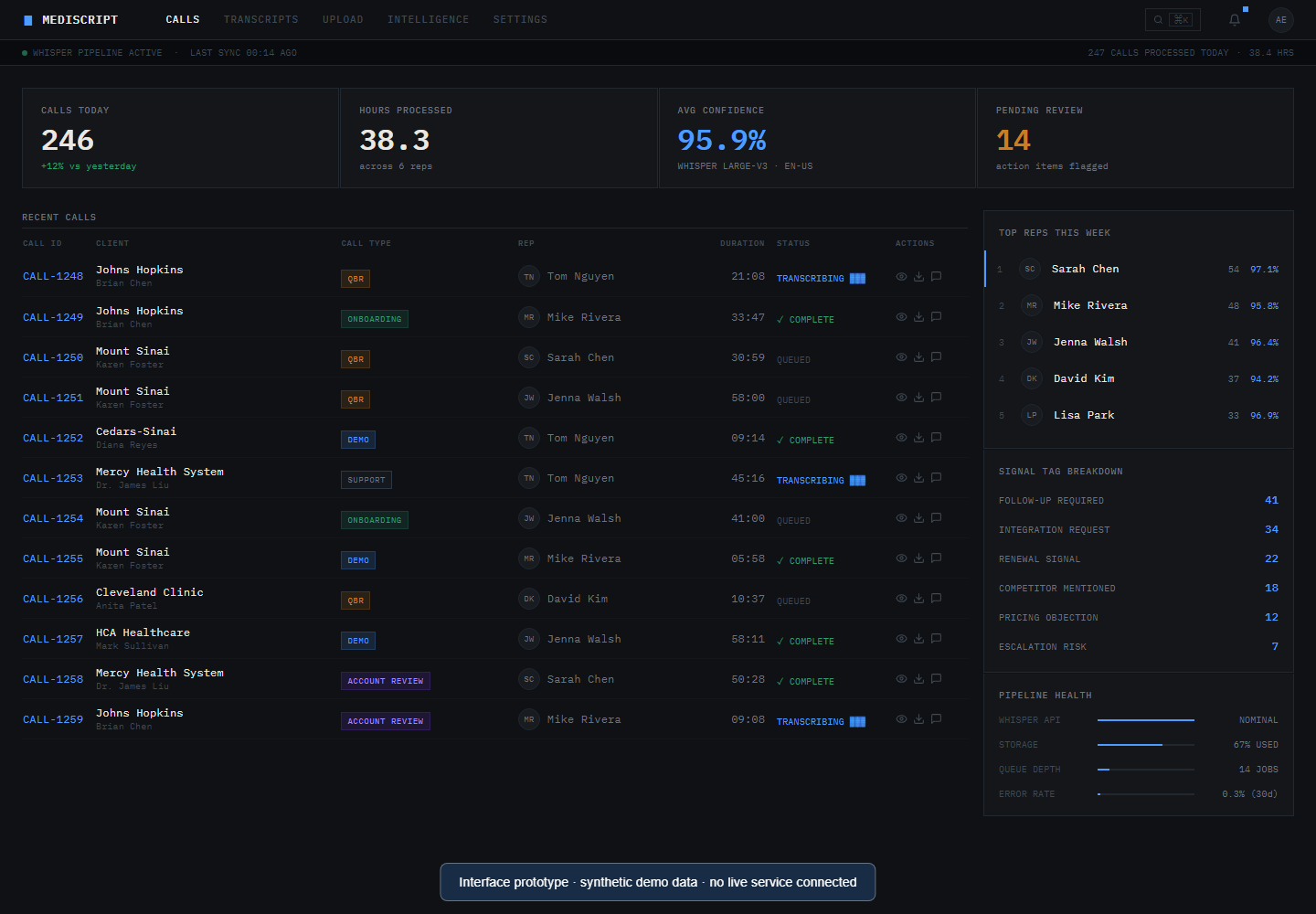 AI Help Center: local interface prototype using synthetic data
